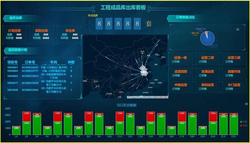 2024最新出爐！10大MES系統(tǒng)領(lǐng)軍廠商大盤點 基礎(chǔ)軟件服務(wù)篇