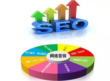 互聯(lián)網(wǎng)時代營銷推廣的迷思與破局 為什么眾多公司折戟沉沙